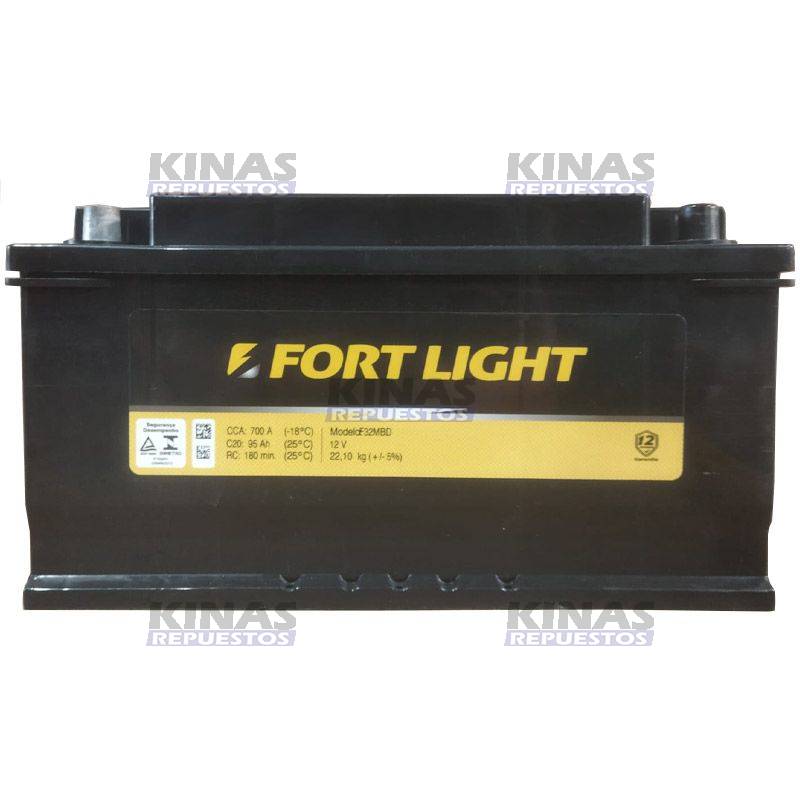 BATERIA 12V 95AMPERES DERECHO BAJO S10 (CCA 700) | F32MBD